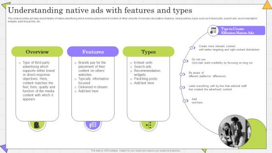 Understanding Native Ads With Complete Guide Of Paid Media Advertising Strategies