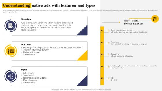 Understanding Native Ads With Features And Types Implementation Of Effective Mkt Ss V
