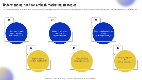Understanding Need For Ambush Marketing Strategies Streamlined Ambush Marketing Techniques MKT SS V