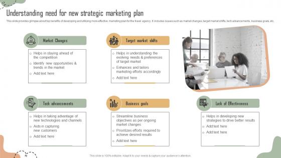 Understanding Need For New Strategic Marketing Building Comprehensive Travel Agency Strategy SS V