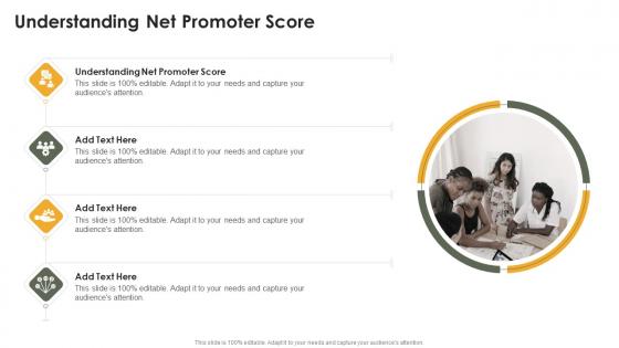 Understanding Net Promoter Score In Powerpoint And Google Slides Cpb
