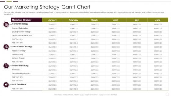 Understanding New Product Impact On Market Our Marketing Strategy Gantt Chart