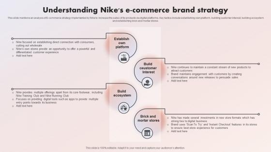 Understanding Nikes E Commerce Brand The Swoosh Effect Understanding Strategy SS V