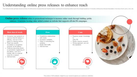 Understanding Online Press Releases To Enhance Reach New And Effective Guidelines For Cake Shop MKT SS V