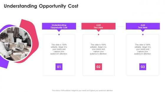 Understanding Opportunity Cost In Powerpoint And Google Slides Cpb