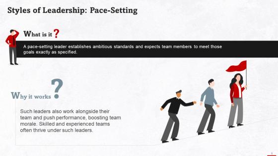Understanding Pace Setting Style Of Leadership Training Ppt