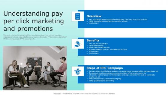 Understanding Pay Per Click Marketing And Promotions Driving Sales Revenue MKT SS V