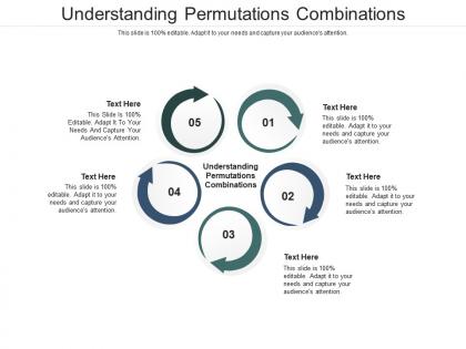 Understanding permutations combinations ppt powerpoint presentation visual aids example 2015 cpb