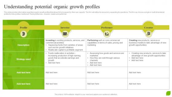 Understanding Potential Organic Organic Growth As Effective Business Strategy SS