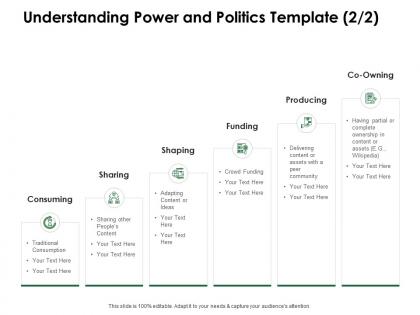 Understanding power and politics template consuming ppt powerpoint presentation backgrounds