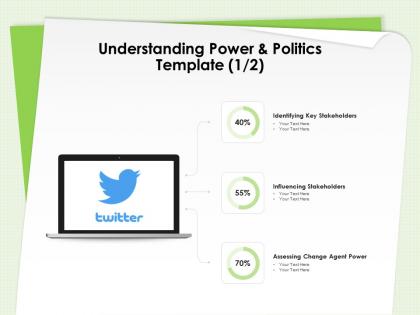 Understanding power and politics template stakeholders ppt powerpoint presentation rules