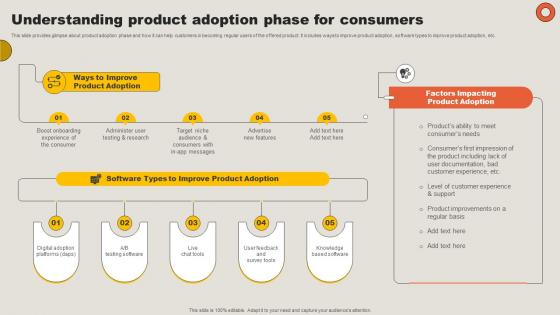 Understanding Product Adoption Phase For Consumers Key Adoption Measures For Customer