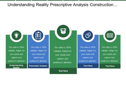 Understanding reality prescriptive analysis construction resolution verification validation