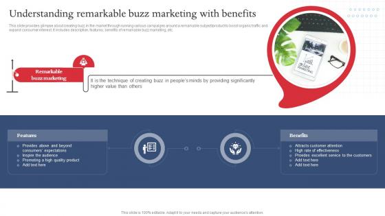 Understanding Remarkable Buzz Marketing With Benefits Strategies For Adopting Buzz Marketing MKT SS V