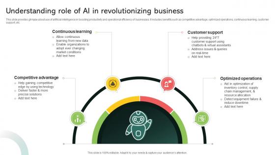 Understanding Role Of Ai In Revolutionizing Business Implementing Digital Transformation And Ai DT SS