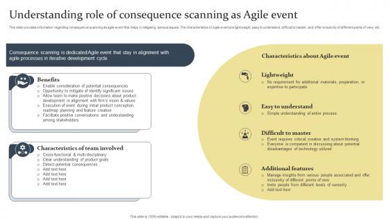 Understanding Role Of Consequence Scanning As Agile Event Ethical Tech Governance Playbook