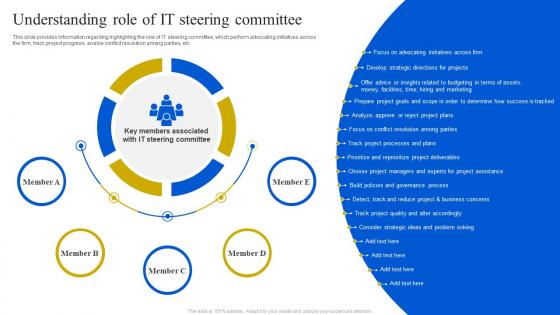 Understanding Role Of It Steering Committee Definitive Guide To Manage Strategy SS V