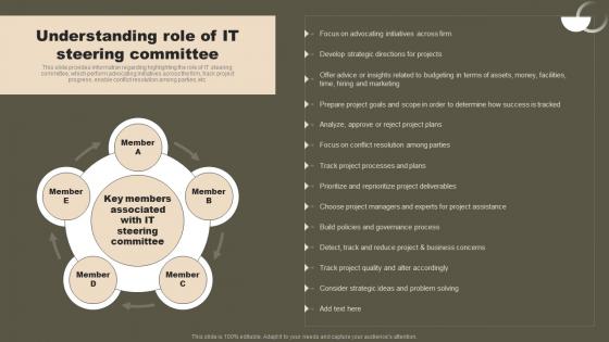 Understanding Role Of IT Steering Committee Strategic Initiatives To Boost IT Strategy SS V