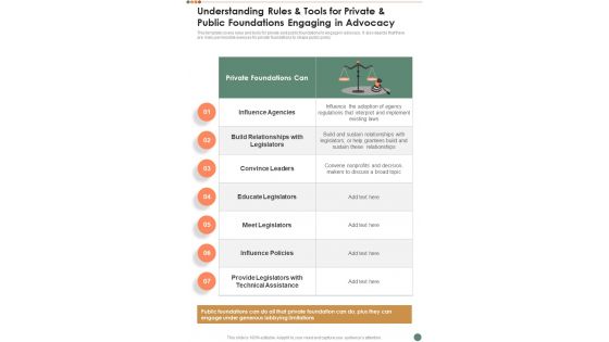Understanding Rules And Tools For Private Public Foundations Engaging One Pager Sample Example Document