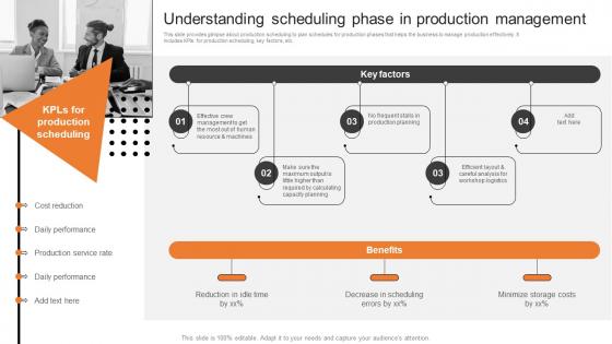 Understanding Scheduling Phase In Production Boosting Production Efficiency With Operations MKT SS V
