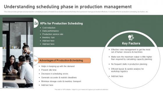 Understanding Scheduling Phase In Production Effective Production Planning And Control Management System