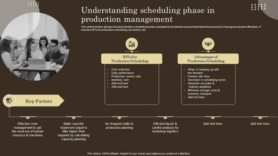 Understanding Scheduling Phase In Production Strategies For Efficient Production Management And Control