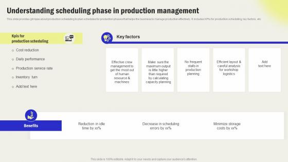 Understanding Scheduling Phase In Production Streamline Processes And Workflow With Operations Strategy SS V