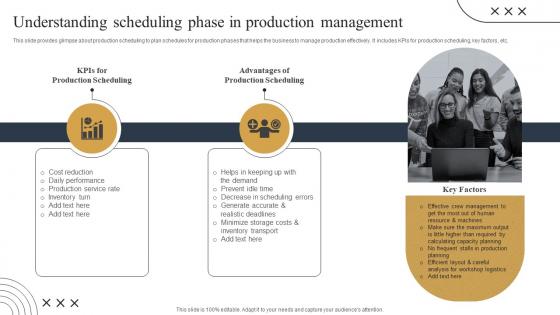 Understanding Scheduling Phase Streamlined Production Planning And Control Measures