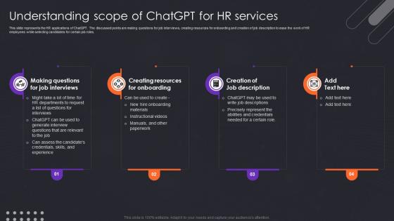 Understanding Scope ChatGPT HR Services Applications Of ChatGPT In Different Sectors