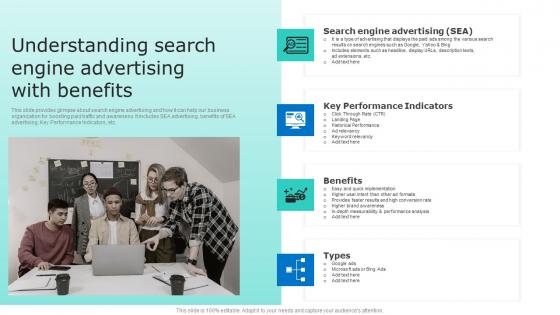 Understanding Search Engine Advertising With Benefits Driving Sales Revenue MKT SS V