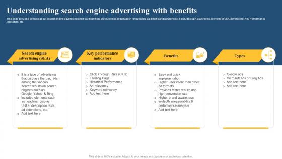 Understanding Search Engine Advertising With Benefits Paid Media Advertising Guide For Small MKT SS V