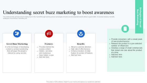 Understanding Secret Buzz Marketing To Boost Awareness Creating Buzz With Digital Media Strategies MKT SS V
