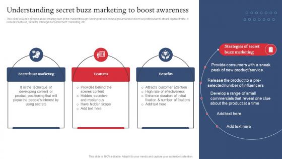 Understanding Secret Buzz Marketing To Boost Awareness Strategies For Adopting Buzz Marketing MKT SS V