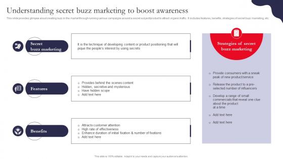 Understanding Secret Buzz Marketing To Boost Driving Organic Traffic Through Social Media MKT SS V