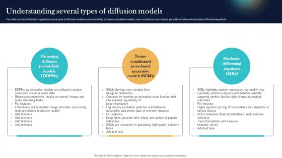 Understanding Several Types Of Diffusion Models Top Generative AI Tools To Look For AI SS V