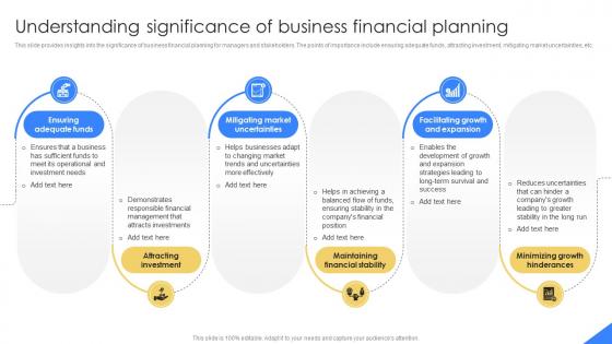 Understanding Significance Of Business Mastering Financial Planning In Modern Business Fin SS
