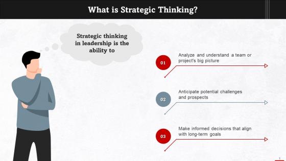 Understanding Strategic Thinking For Leaders Training Ppt