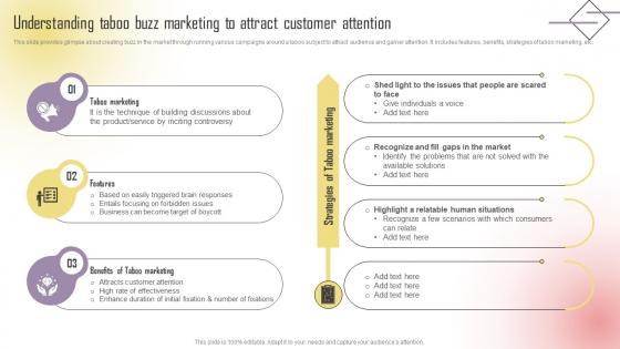 Understanding Taboo Buzz Marketing To Attract Customer Boosting Campaign Reach MKT SS V