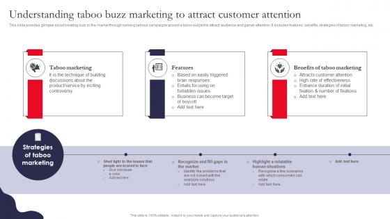 Understanding Taboo Buzz Marketing To Attract Driving Organic Traffic Through Social Media MKT SS V