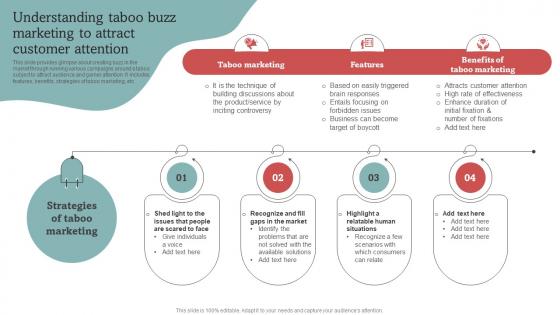 Understanding Taboo Buzz Marketing To Attract Effective Go Viral Marketing Tactics To Generate MKT SS V