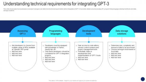 Understanding Technical Requirements Beginners Guide To OpenAI GPT 3 Language Model ChatGPT SS V
