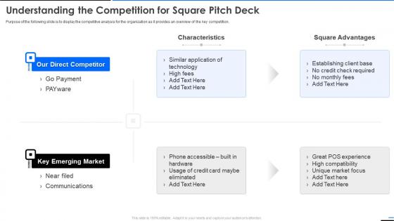 Understanding the competition for square pitch deck ppt powerpoint presentation infographics
