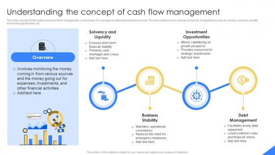 Understanding The Concept Of Cash Flow Mastering Financial Planning In Modern Business Fin SS