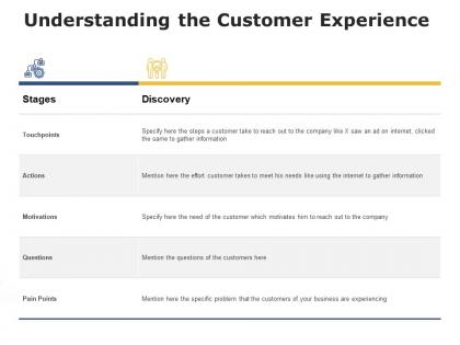 Understanding the customer experience discovery ppt powerpoint presentation ideas