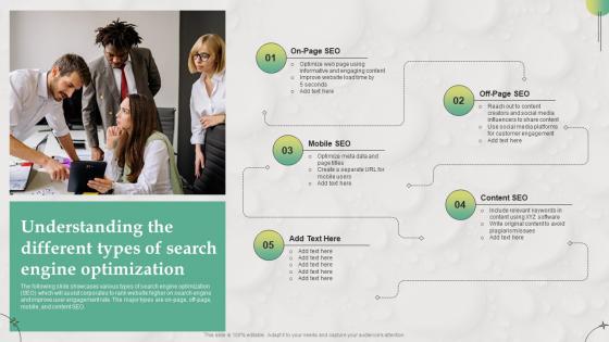 Understanding The Different Types Of Search Engine B2B Marketing Strategies For Service MKT SS V