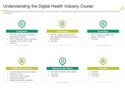 Understanding the digital health industry cluster telemedicine investor funding elevator funding