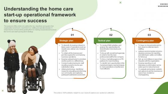 Understanding The Home Care Company Summary Of The Home Care Start Up