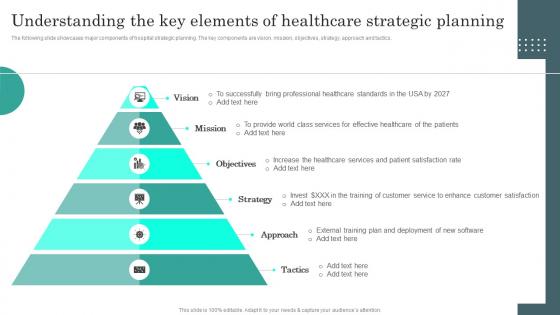 Understanding The Key Elements General Administration Of Healthcare System