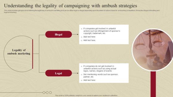 Understanding The Legality Of Campaigning With Ambush Complete Guide Of Ambush Marketing