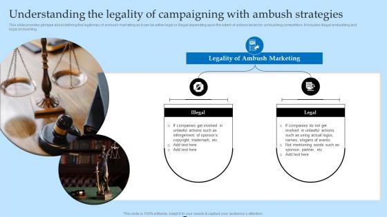 Understanding The Legality Of Campaigning With Effective Predatory Marketing Tactics MKT SS V